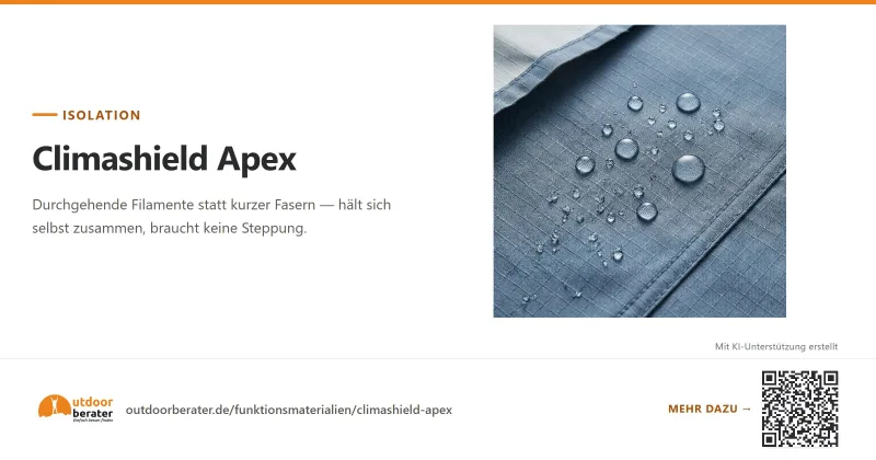 Teilen-Bild zu Climashield Apex: 0,82 clo ohne Steppnaht | Outdoorberater