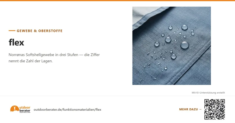 Teilen-Bild zu flex1, flex2, flex3: welche Stufe wofür | Outdoorberater