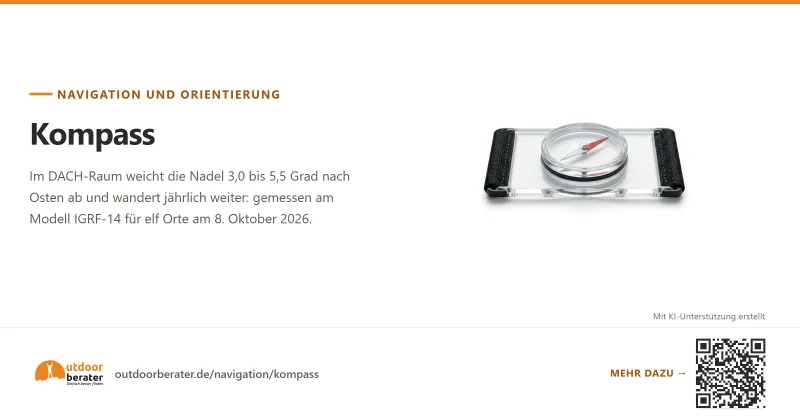 Teilen-Bild zu Kompass Beratung & Ratgeber