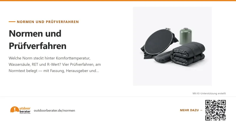Teilen-Bild zu Normen für Outdoorausrüstung: ISO 23537, ISO 811, ASTM F3340 | Outdoorberater
