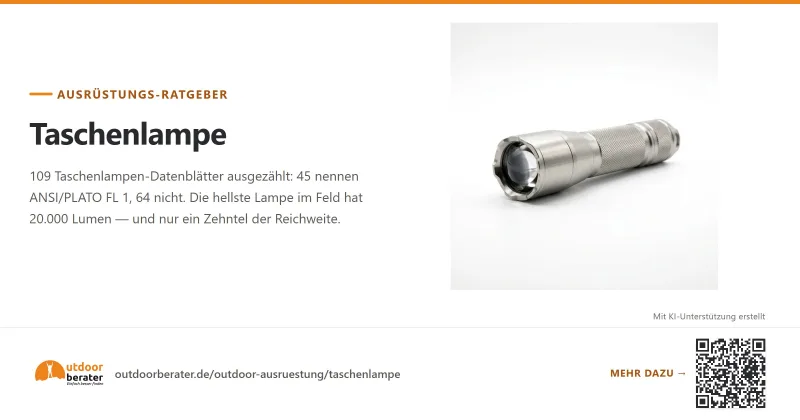 Teilen-Bild zu Taschenlampe Beratung & Ratgeber