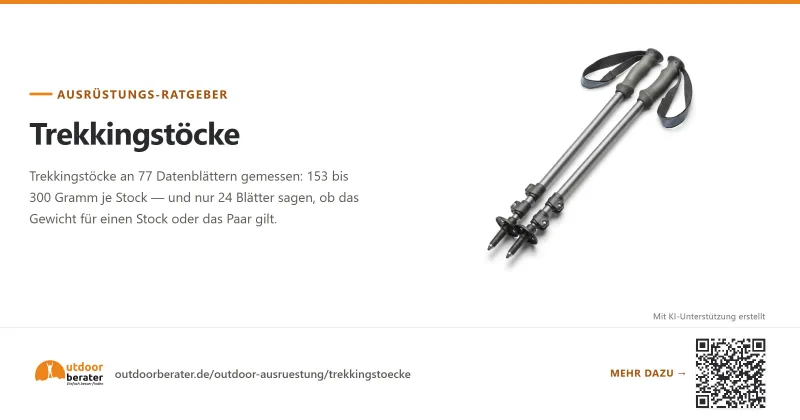 Teilen-Bild zu Trekkingstöcke Beratung & Ratgeber