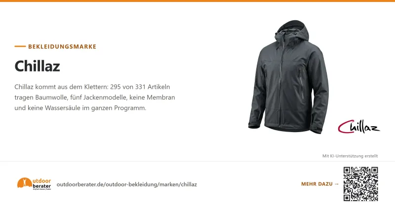 Teilen-Bild zu Chillaz Bekleidung: Baumwolle statt Membran