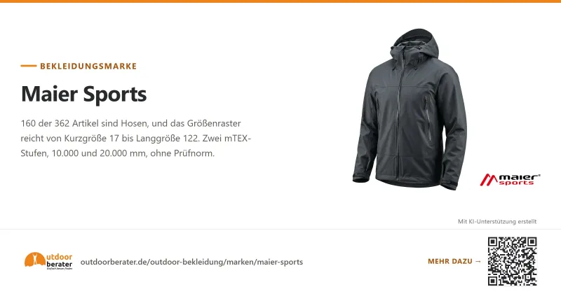 Teilen-Bild zu Maier Sports Bekleidung: 61 Hosengrößen in drei Längen