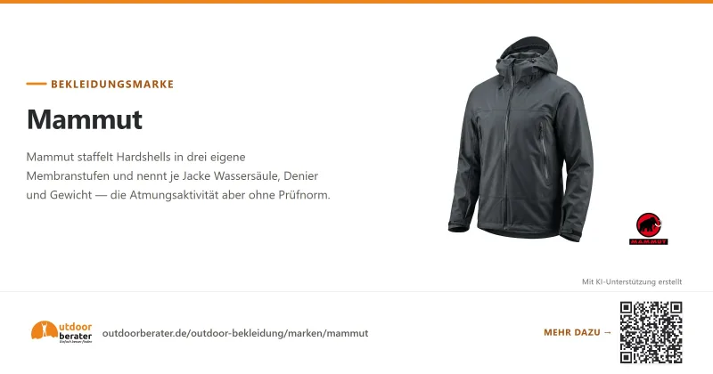 Teilen-Bild zu Mammut Bekleidung: drei Membranstufen im Vergleich