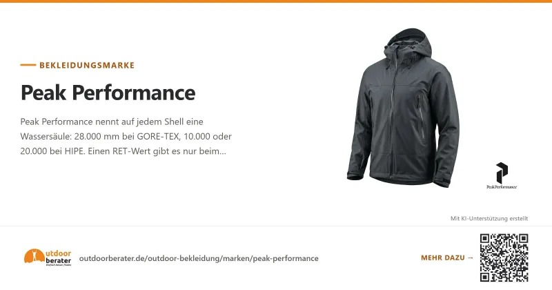 Teilen-Bild zu Peak Performance Bekleidung: RET nur bei GORE-TEX