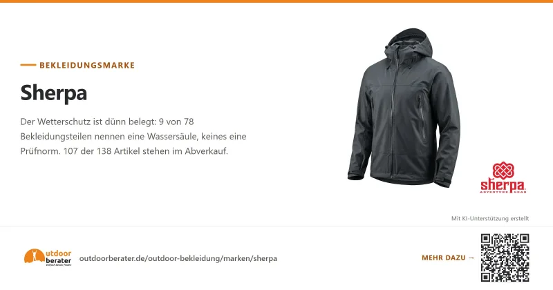 Teilen-Bild zu Sherpa Bekleidung: 9 von 78 Teilen mit Wasserwert