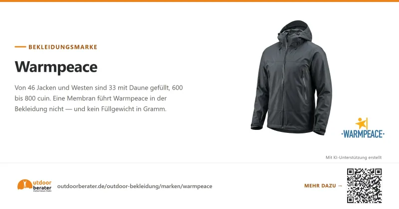 Teilen-Bild zu Warmpeace Bekleidung: 33 Daunenteile, keine Membran