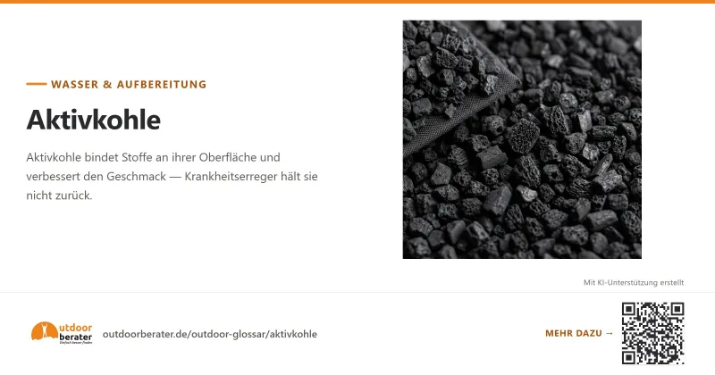 Teilen-Bild zu Aktivkohle im Wasserfilter: was sie leistet