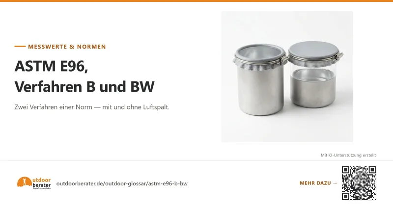 Teilen-Bild zu ASTM E96: dieselbe Norm, zwei Verfahren, zwei Zahlen