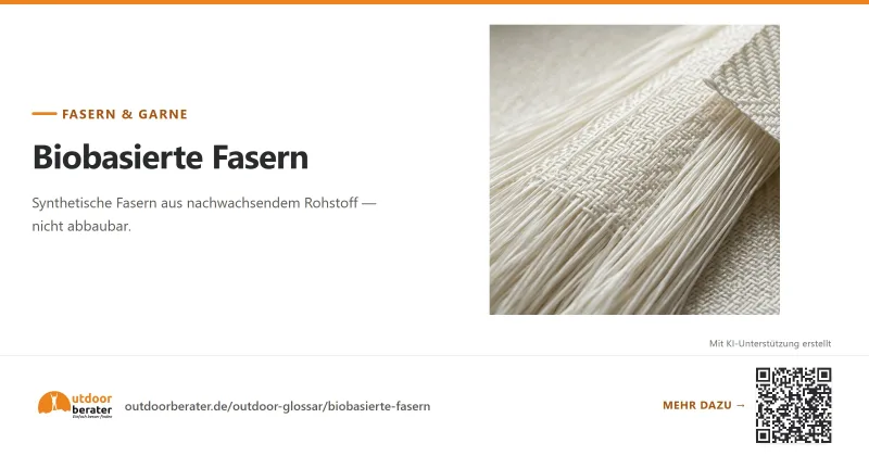 Teilen-Bild zu Biobasierte Fasern: nachwachsend heißt nicht abbaubar