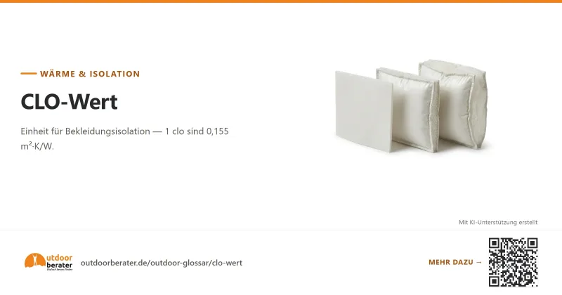Teilen-Bild zu CLO-Wert: 0,155 m²·K/W und nicht addierbar