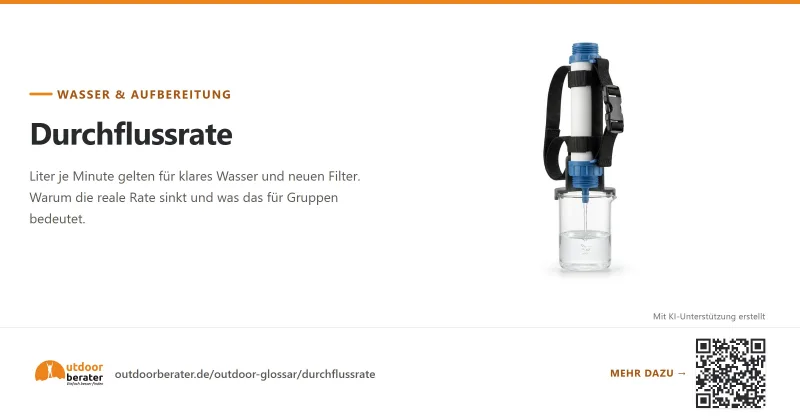 Teilen-Bild zu Durchflussrate am Wasserfilter: Angabe und Praxis