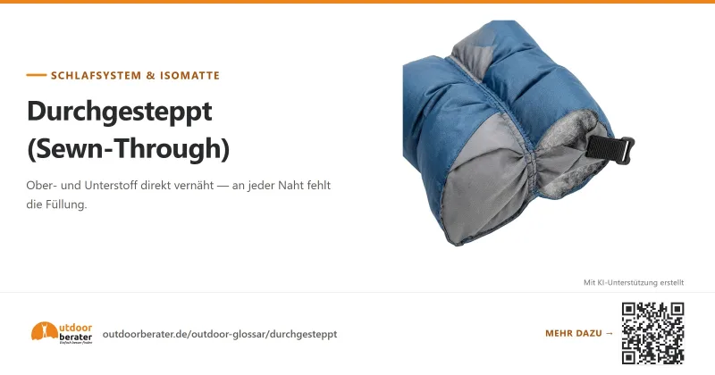 Teilen-Bild zu Durchgesteppt: die billigere Bauweise und ihre Kaltpunkte