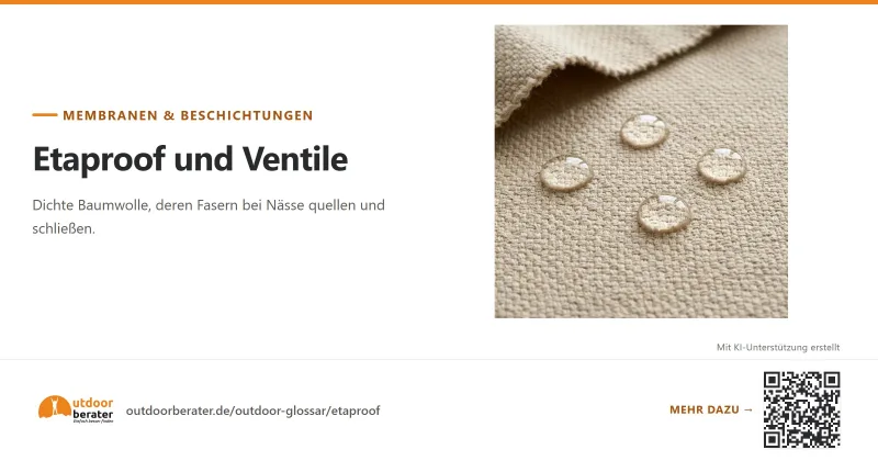 Teilen-Bild zu Etaproof: die Baumwolle, die beim Nasswerden dicht wird