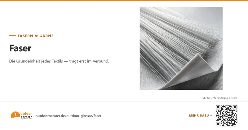 Teilen-Bild zu Faser: die Grundeinheit jedes Textils