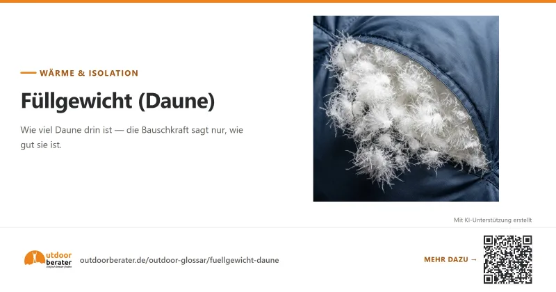 Teilen-Bild zu Füllgewicht: die Zahl, die über die Wärme entscheidet