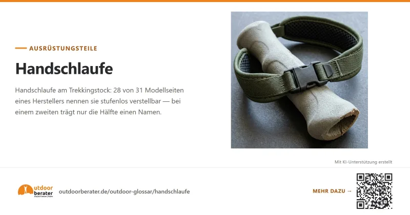Teilen-Bild zu Handschlaufe: Weite, Polsterung, Einklicksystem