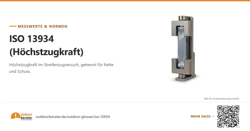 Teilen-Bild zu ISO 13934: Höchstzugkraft im Streifenzugversuch