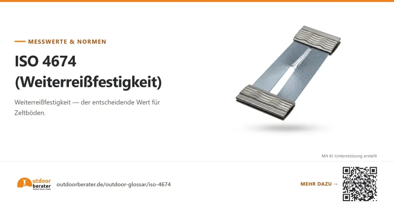 Teilen-Bild zu ISO 4674: der Wert, der über Zeltböden entscheidet
