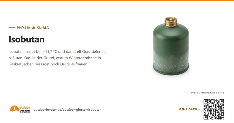 Teilen-Bild zu Isobutan: warum Wintergas tiefer siedet