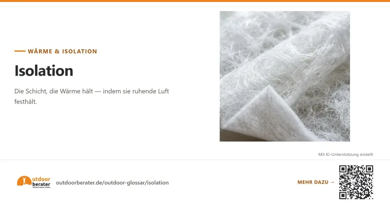 Teilen-Bild zu Isolation: nicht die Faser wärmt, sondern die Luft