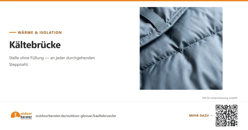 Teilen-Bild zu Kältebrücke: warum Jacken an den Nähten frieren