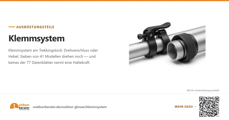 Teilen-Bild zu Klemmsystem: Drehen oder Hebel, Haltekraft