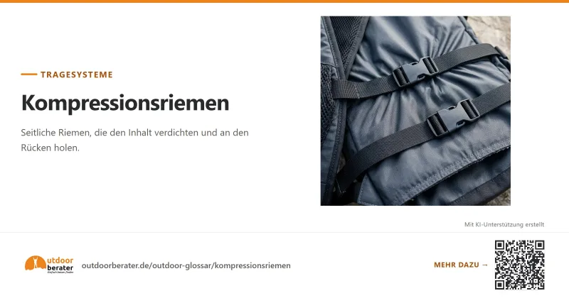 Teilen-Bild zu Kompressionsriemen: nicht fürs Packmaß, für den Halt