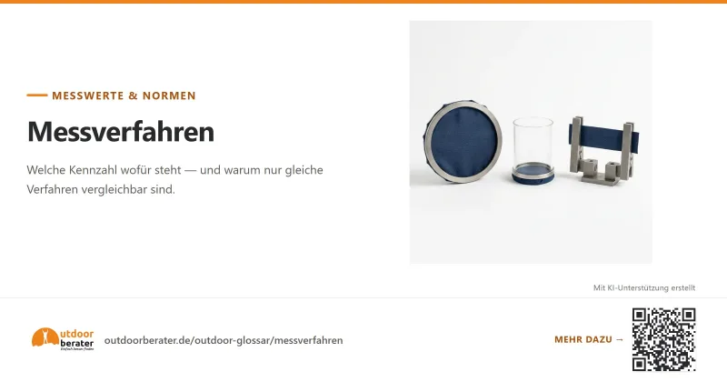 Teilen-Bild zu Messverfahren: sechs Kennzahlen, sechs Normen