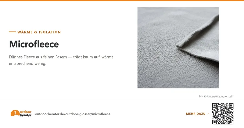Teilen-Bild zu Microfleece: dünn, glatt und schnell trocknend