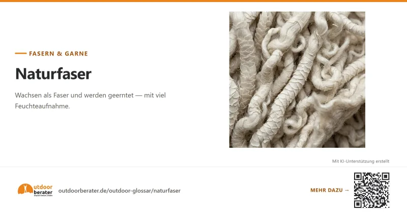 Teilen-Bild zu Naturfaser: geerntet statt gebaut