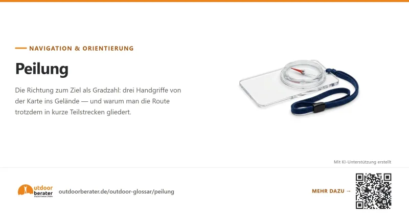 Teilen-Bild zu Peilung: Gradzahl, Drei-Punkte-Regel, Funkpeilung