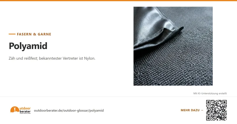 Teilen-Bild zu Polyamid: die zähe Faser hinter Nylon und Cordura
