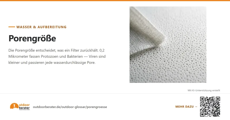 Teilen-Bild zu Porengröße bei Wasserfiltern: 0,1 bis 0,2 µm