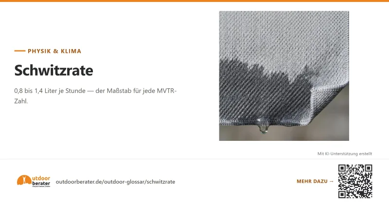 Teilen-Bild zu Schwitzrate: der Maßstab, der MVTR-Zahlen erst lesbar macht