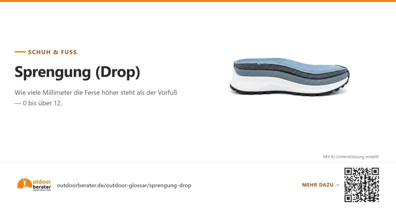 Teilen-Bild zu Sprengung (Drop): von Zero Drop bis über 12 mm