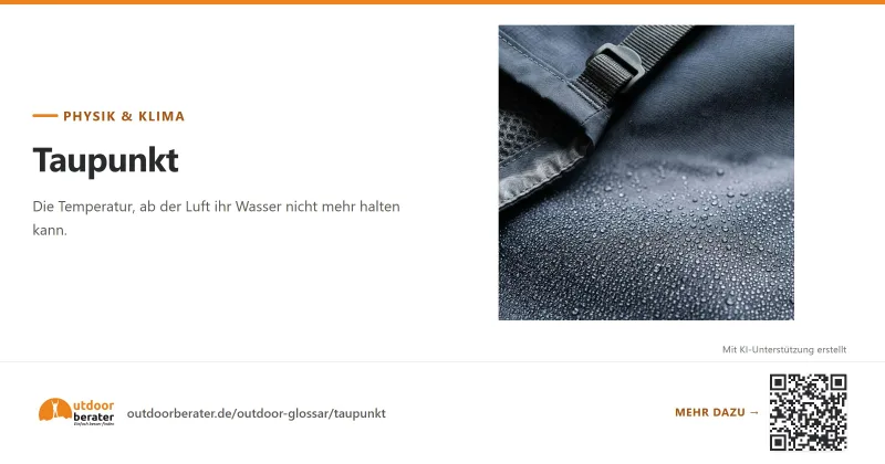Teilen-Bild zu Taupunkt: wann Wasserdampf kondensiert