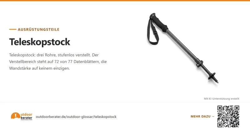 Teilen-Bild zu Teleskopstock: Verstellbereich und Packmaß