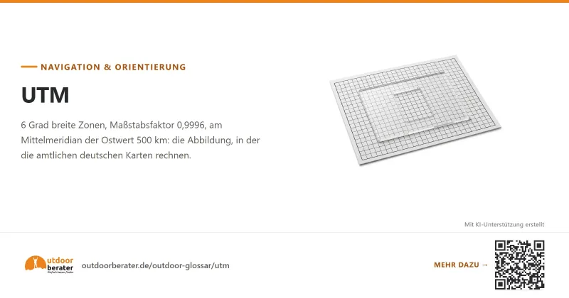 Teilen-Bild zu UTM: Zonen, Maßstabsfaktor, EPSG 25832