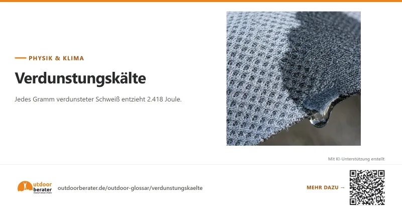 Teilen-Bild zu Verdunstungskälte: 537 Watt aus einer Stunde Schweiß