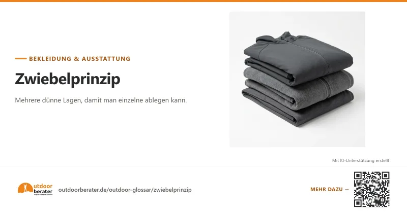 Teilen-Bild zu Zwiebelprinzip: drei Lagen mit je einer Aufgabe