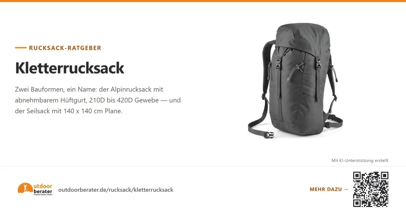 Teilen-Bild zu Kletterrucksack Beratung & Ratgeber