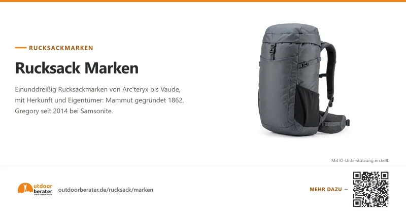 Teilen-Bild zu Rucksack Marken & Hersteller | Outdoorberater