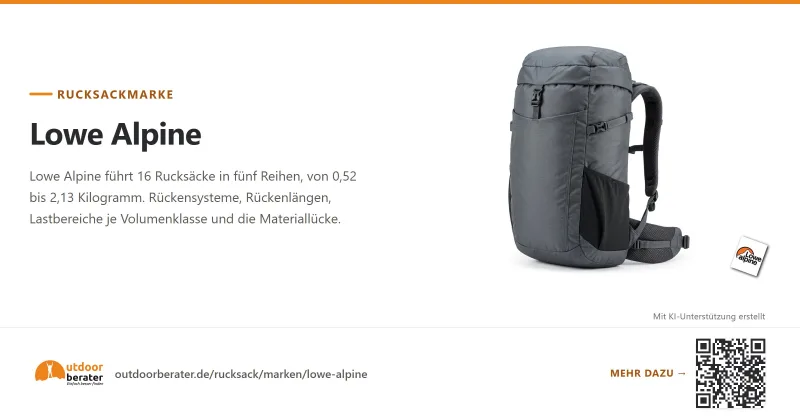 Teilen-Bild zu Lowe Alpine Rucksäcke: 16 Modelle, 5 Rückensysteme