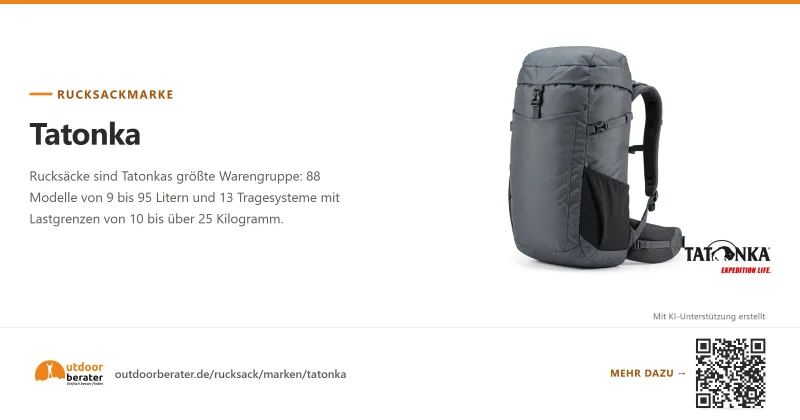 Teilen-Bild zu Tatonka Rucksäcke: 88 Modelle, 13 Tragesysteme