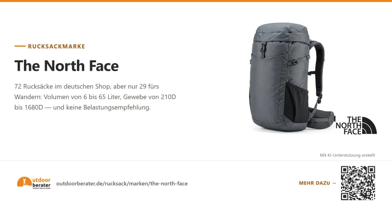 Teilen-Bild zu The North Face Rucksäcke: Trail Lite, Terra, Summit