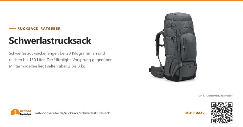 Teilen-Bild zu Schwerlastrucksack Beratung & Ratgeber
