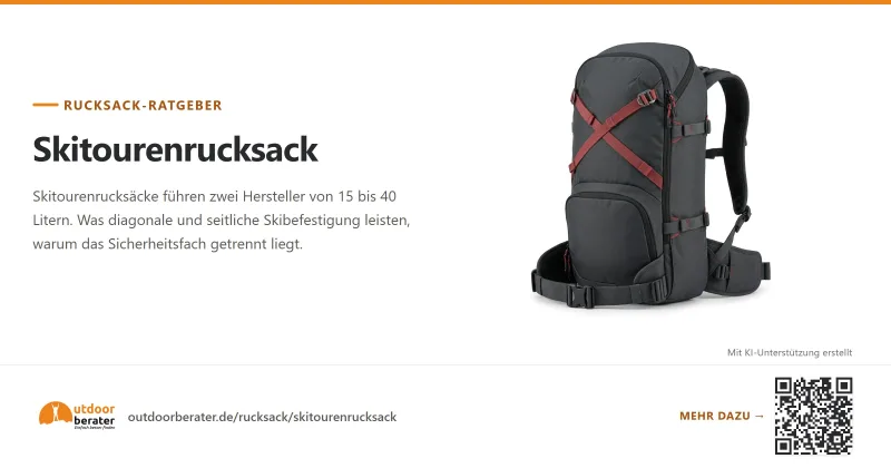 Teilen-Bild zu Skitourenrucksack Beratung & Ratgeber
