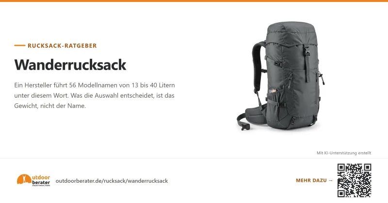 Teilen-Bild zu Wanderrucksack Beratung & Ratgeber